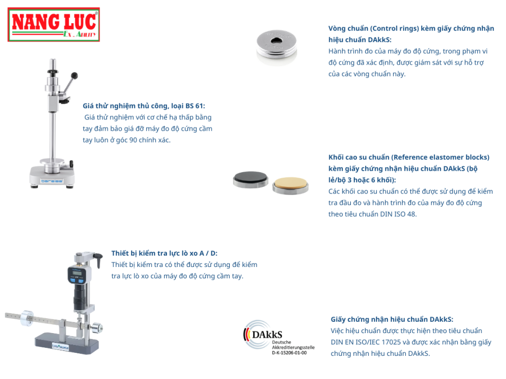 BAREISS HP DIGITAL - NĂNG LỰC