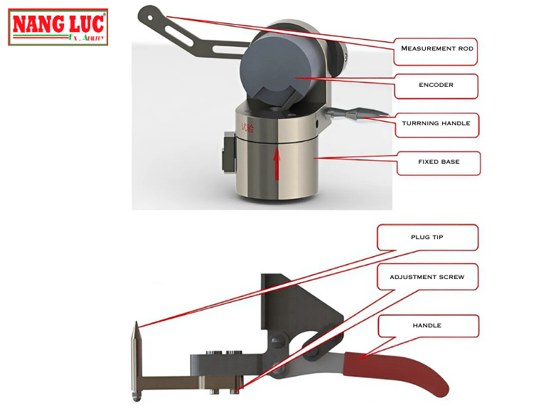 Máy Đo Chỉ Số Chảy Của Nhựa NextGen Model MFR450 6 NextGen NG-MRF - Model MFR450