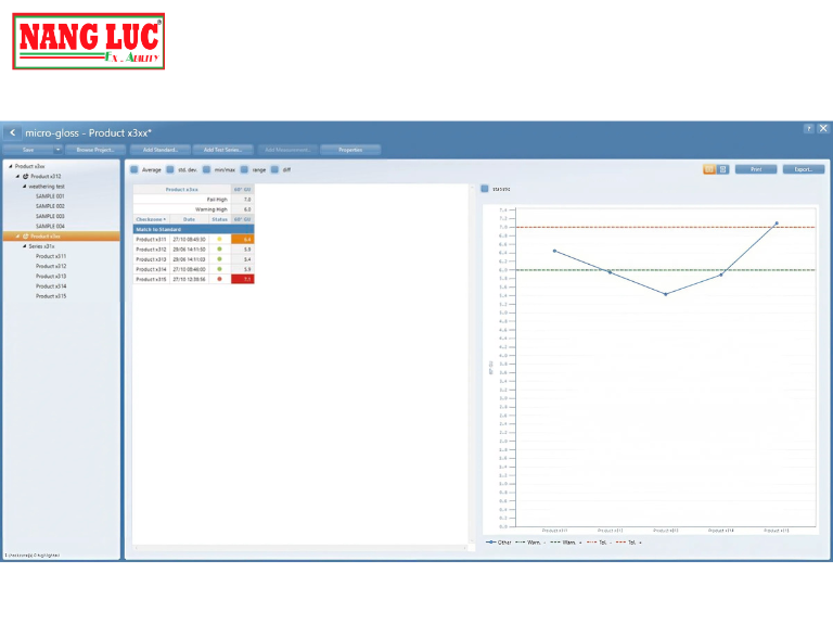 Phần Mềm smart-lab BYK Model smart-lab Gloss Cat No. 4866 3 Phần Mềm smart-lab (smart-lab Software) BYK Model smart-lab Gloss