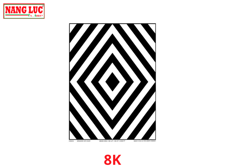 Display Chart - Leneta 8K