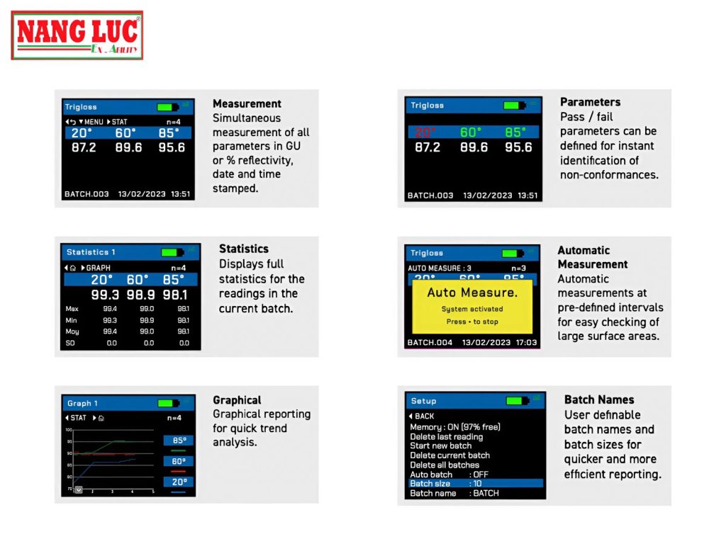 Rhopoint Instruments Novo Gloss Nang Luc