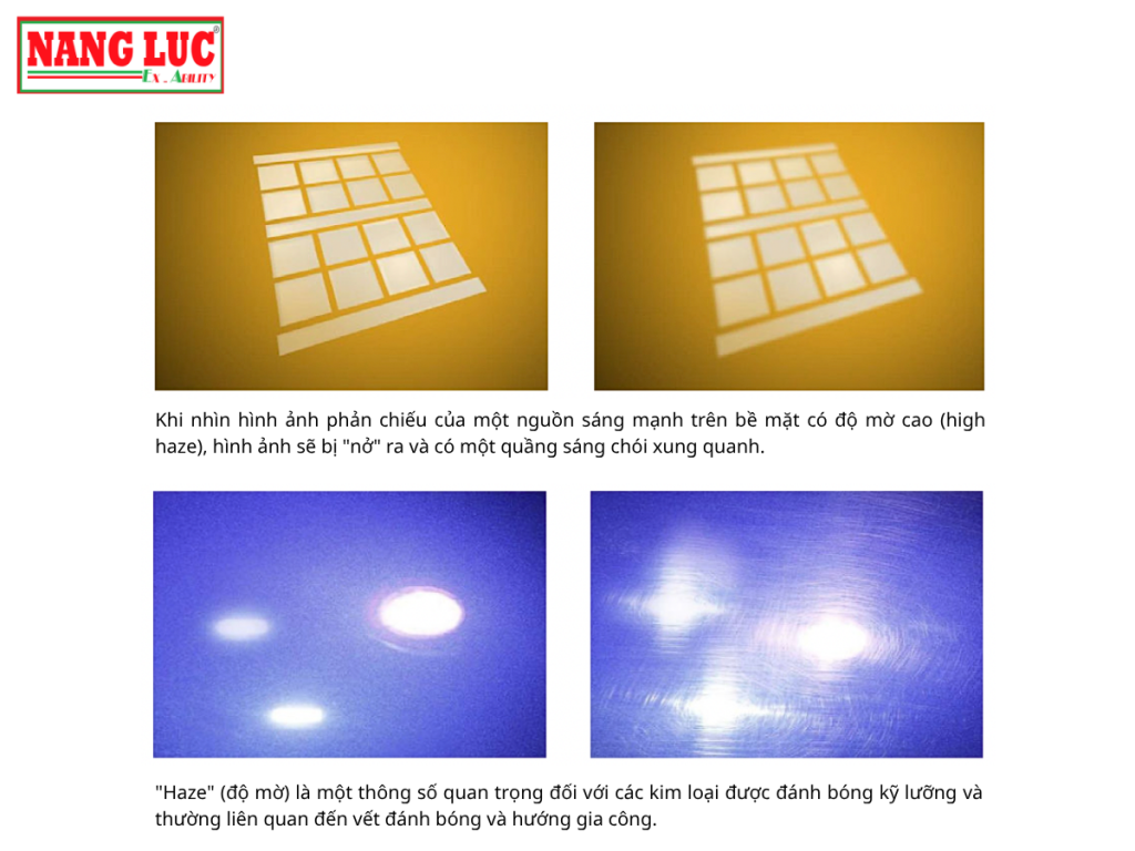 Novo-Gloss 20/60/85 Glossmeter with Haze to ASTM E430