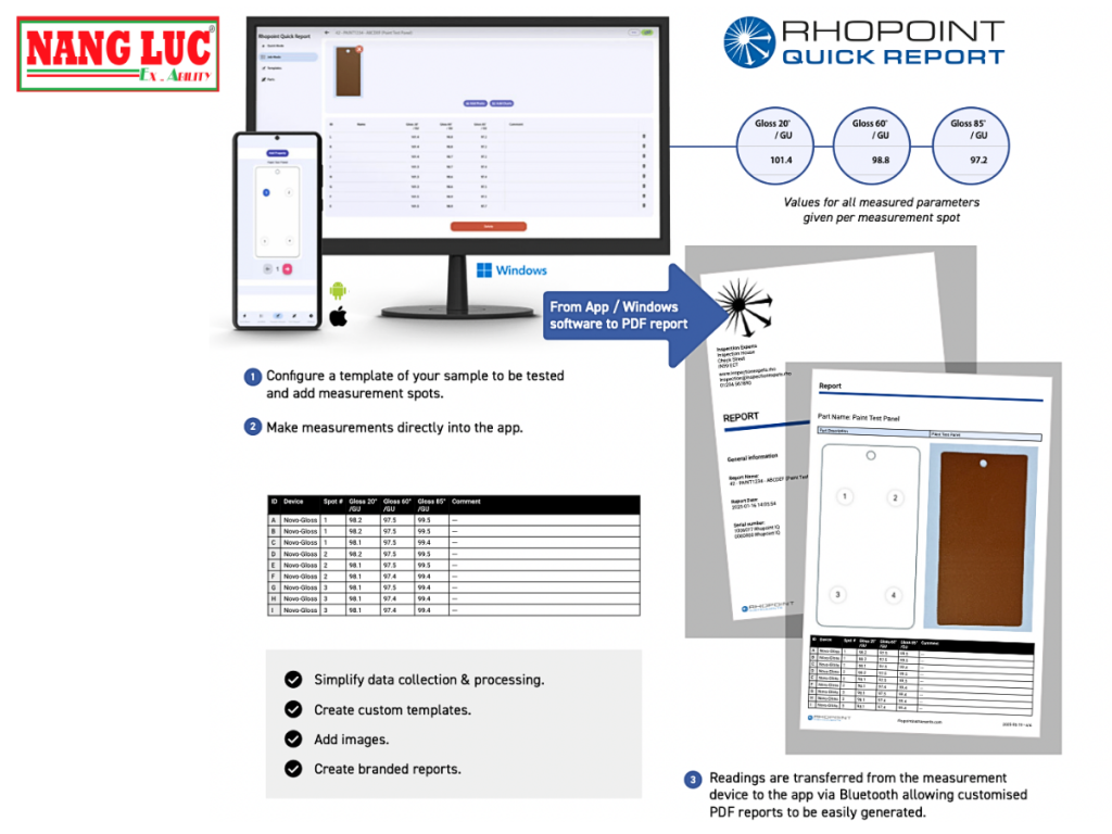 Rhopoint Instruments Model Novo-Gloss