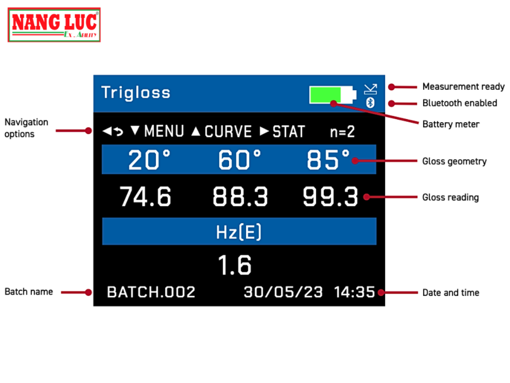 Rhopoint Instruments Model Novo-Gloss