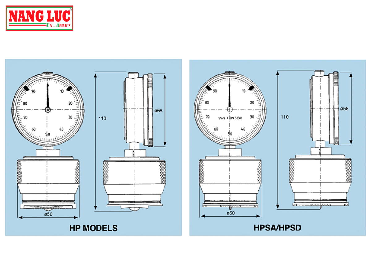 CHECKLINE - Textile Durometer - no.3 CHECKLINE Textile Durometer