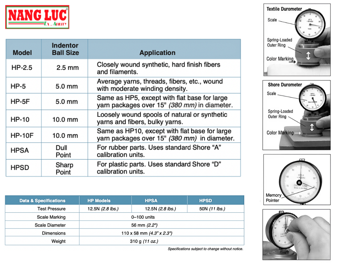 CHECKLINE - Textile Durometer - no.4 CHECKLINE Textile Durometer