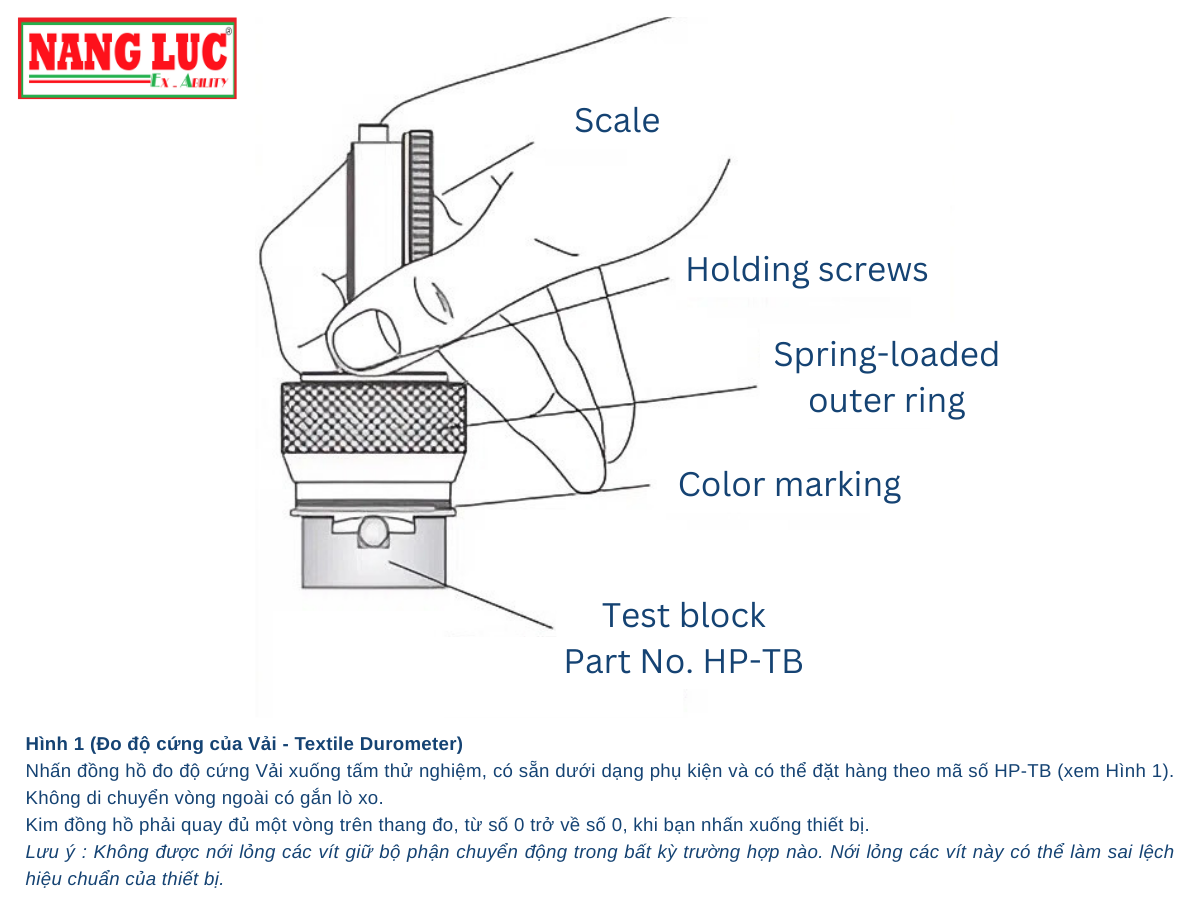 CHECKLINE - Textile Durometer - no.5 CHECKLINE Textile Durometer