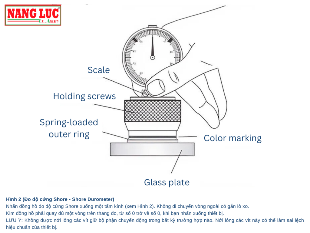 Máy Đo Độ Cứng Dệt May Checkline Model HP-2.5 5 CHECKLINE Textile Durometer
