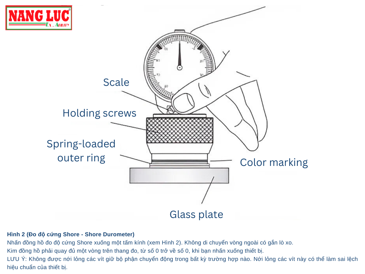 CHECKLINE - Textile Durometer - no.6 CHECKLINE Textile Durometer