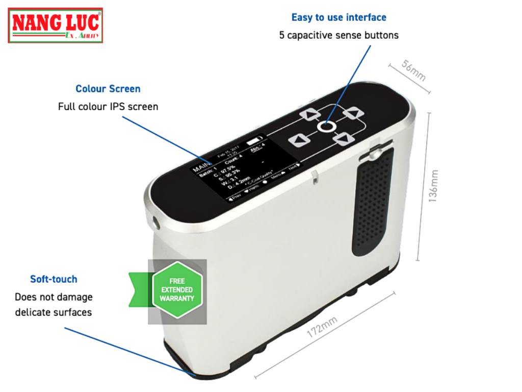 Rhopoint Instruments Model TAMS