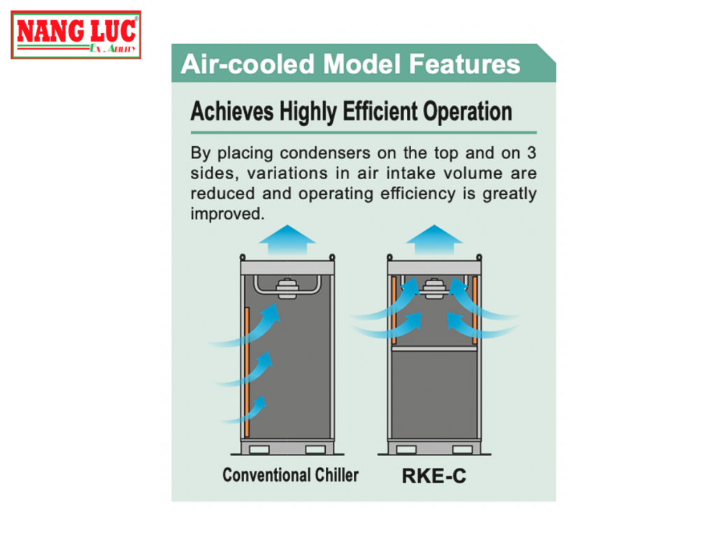Chiller ORION RKE5500C-V