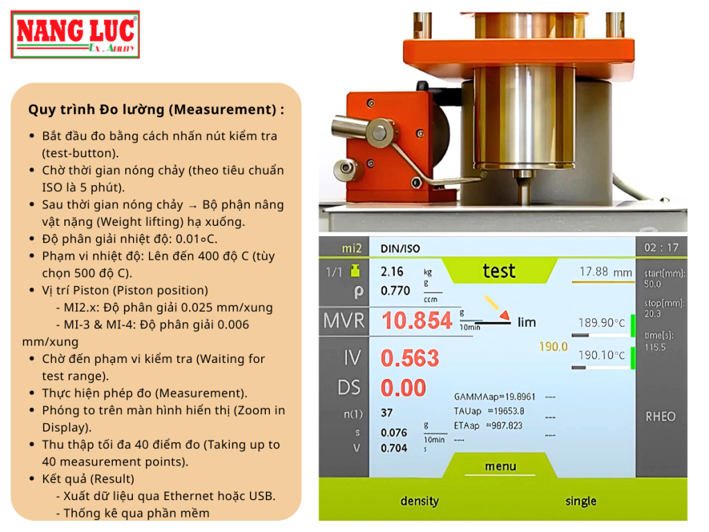 Gottfert Model mi2.2