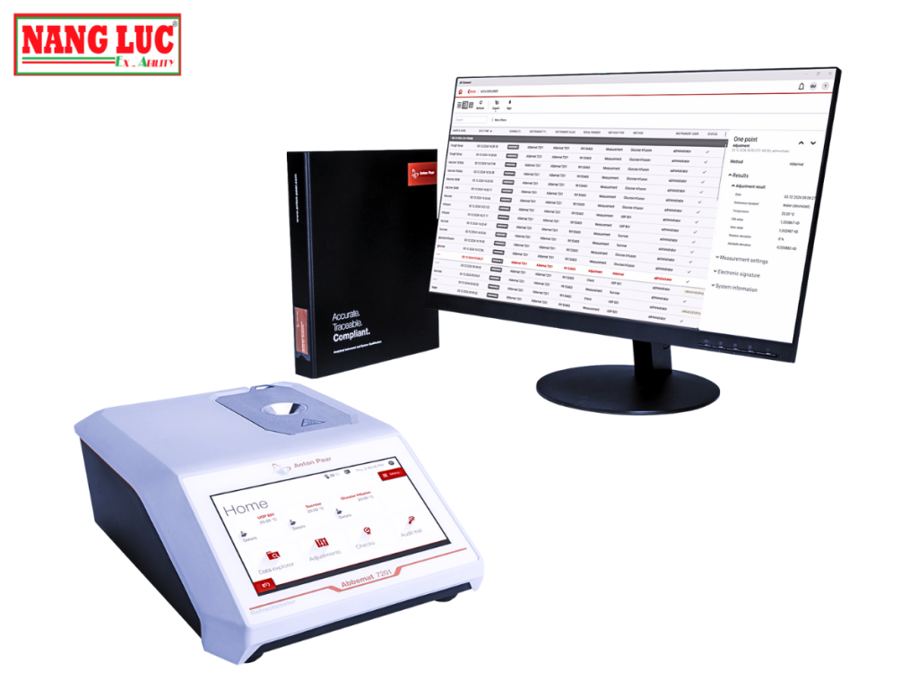 Abbemat Pharma 7001 - 7201