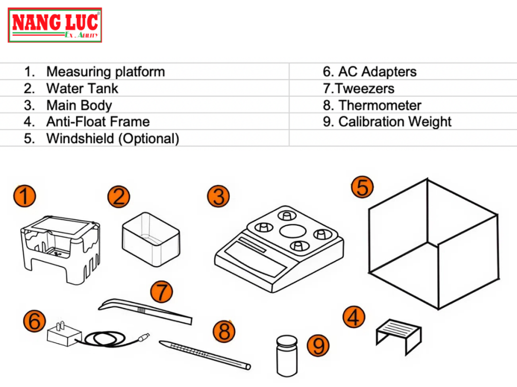 NG-DM Series NextGen