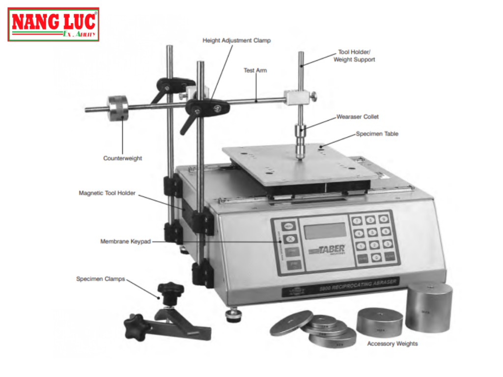 Reciprocating Abraser 5900