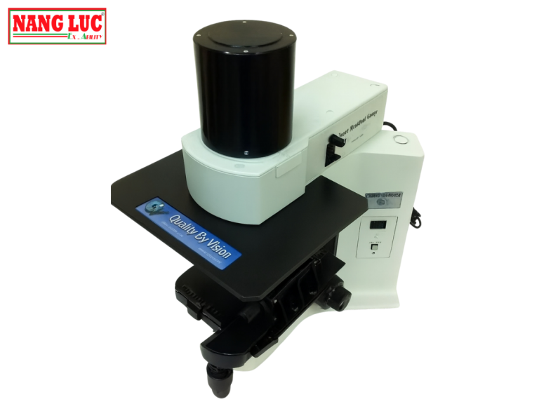 Score Residual Gauge